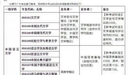 天津食品爆料视频大全最新